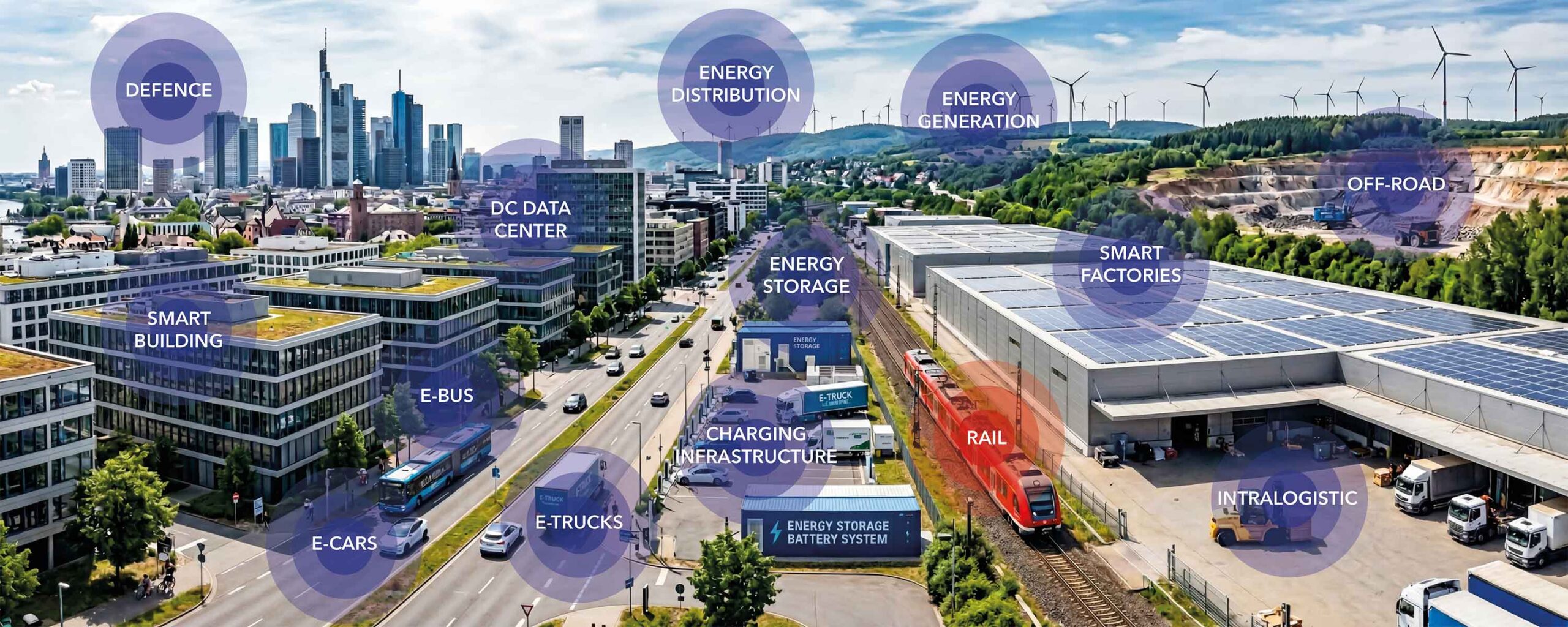 Eddicy Schaltbau Micropages Portfolio Web